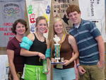 STVA-5th