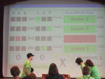 Quizzers Quizzing